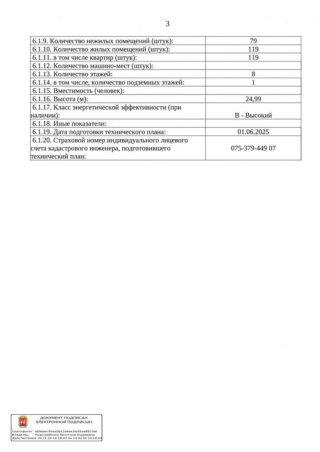 РАЗРЕШЕНИЕ НА ВВОД В ЭКСПЛУАТАЦИЮ 39-19-164-2025 от 05.06.2025 г.